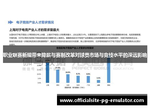 职业联赛新规带来降薪与赛制改革对球员市场与竞技水平的深远影响