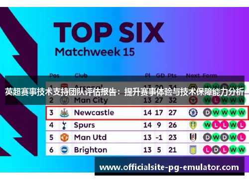 英超赛事技术支持团队评估报告：提升赛事体验与技术保障能力分析