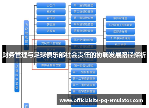 财务管理与足球俱乐部社会责任的协调发展路径探析