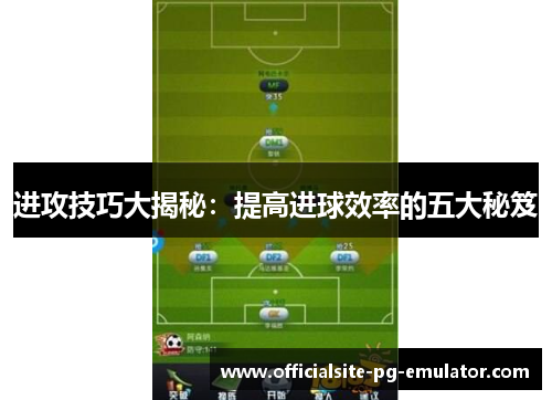 进攻技巧大揭秘：提高进球效率的五大秘笈