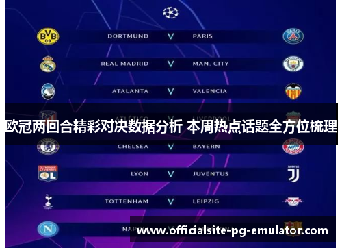 欧冠两回合精彩对决数据分析 本周热点话题全方位梳理 欧冠两回合精彩对决数据分析 本周热点话题全方位梳理